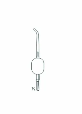 Muller Vessel Clips and Bulldog Clamps
